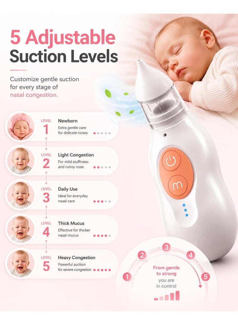 Electric Baby Nasal Aspirator with 5 Adjustable Suction Levels, USB-C Rechargeable Up to 90 Minutes Use, Soft Silicone Tip, Washable Mucus Collection Cup and Filter, 45dB Low Noise Portable Nose Cleaner for Newborns, Infants and Toddlers – White/Orange - Image 2