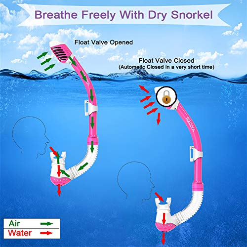WACOOL Snorkeling Snorkel Diving Scuba Package Set Gear for Kids Youth Junior Anti-Fog Coated Glass with Silicon Mouth Piece Purge Valve and Anti-Splash (Pink) - Image 3