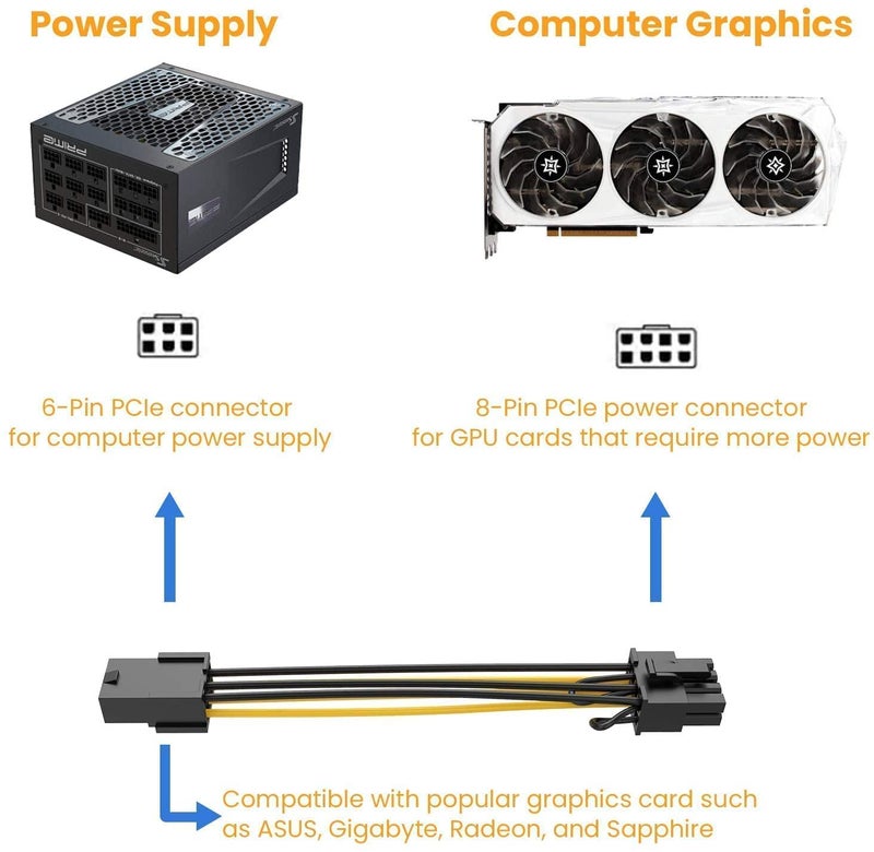 MESHIV كابل محول طاقة PCIe Express 6-دبوس إلى 8-دبوس - مناسب لتوصيل بطاقة PCI-X من ATI و Nvidia لبطاقة الفيديو (عبوة من 2) - Image 4