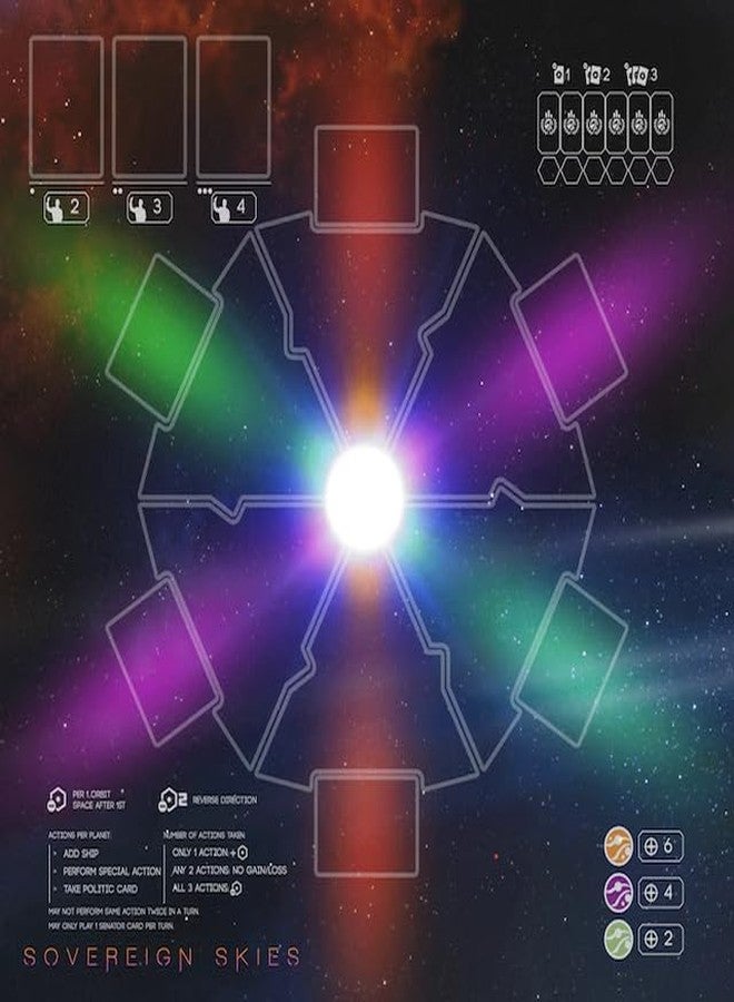 Deep Water Games لعبة لوحية فاخرة من Deep Water Games Sovereign Skies: اللعبة الأساسية، صندوق توسعات مزدوج، وبساط لعب كبير (3 عناصر) - Image 5