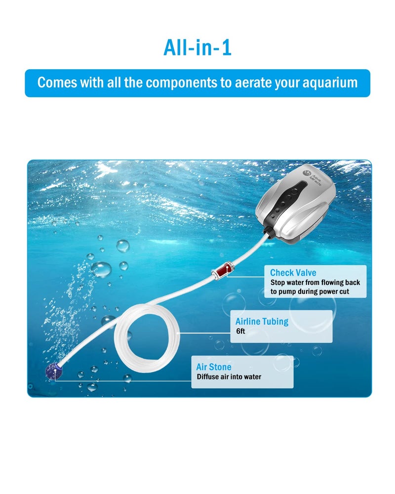 AquaMiracle Aquarium Air Pump Fish Tank Bubbler Aerator, All-in-One Fish Tank Air Pump Kit, Quiet Small Aquarium Bubbler for 1-20 Gallon Aquariums - Image 2