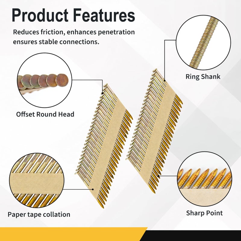 meite 30 Degree Framing Nails 2 Inch x .113 Inch Paper-Collated Ring Shank Nails, Electro-Galvanized Offset Round Head Framing Nails for 30-34 Degree Framing Nailers Decking Fencing, 1,000PCS - Image 3