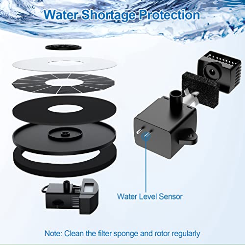 GAIZERL 3.5W Solar Fountain with 2000mAh Battery - Work On Cloudy Days - Upgrade Glass Panel Solar Bird Bath Fountain, Hummingbird Water Feature Pump with 7 Nozzles, 4 Fixed Pipes for Garden, Pool - Image 5
