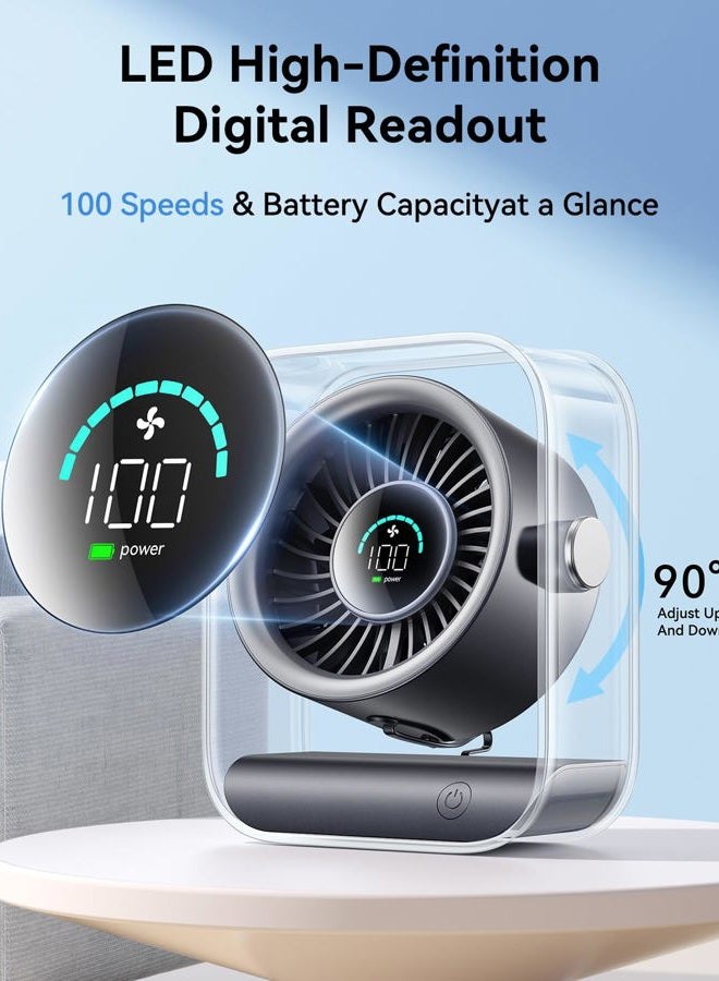 Digix Portable Desk Fan for Bedroom, Rechargeable Small Table Fan with 100 Speeds, 90° Rotation, Turbo Airflow, LED Display, Quiet Personal USB Cooling Fan for Office Home Travel Camping, Black - Image 5