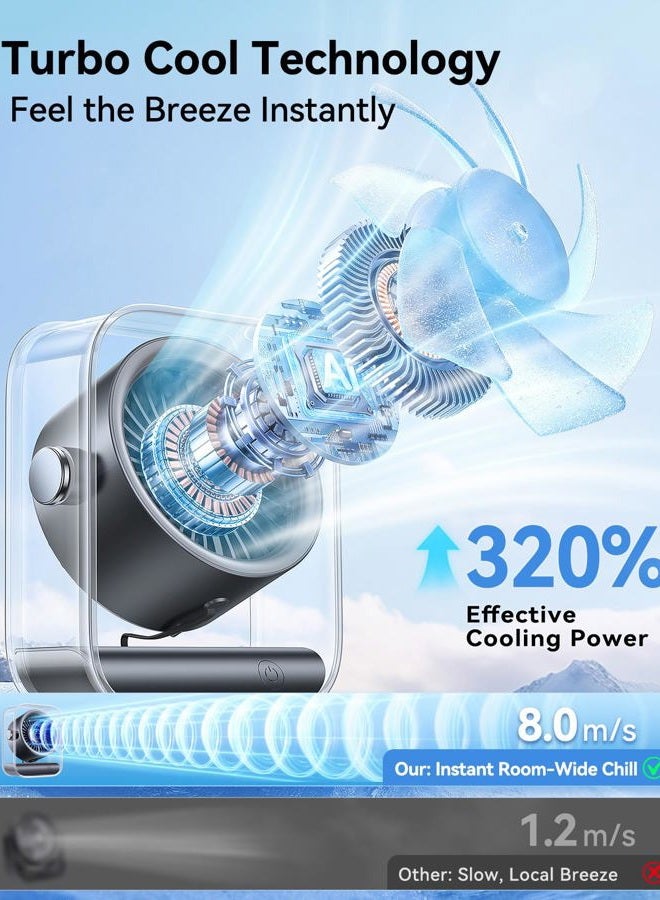Digix Portable Desk Fan for Bedroom, Rechargeable Small Table Fan with 100 Speeds, 90° Rotation, Turbo Airflow, LED Display, Quiet Personal USB Cooling Fan for Office Home Travel Camping, Black - Image 2