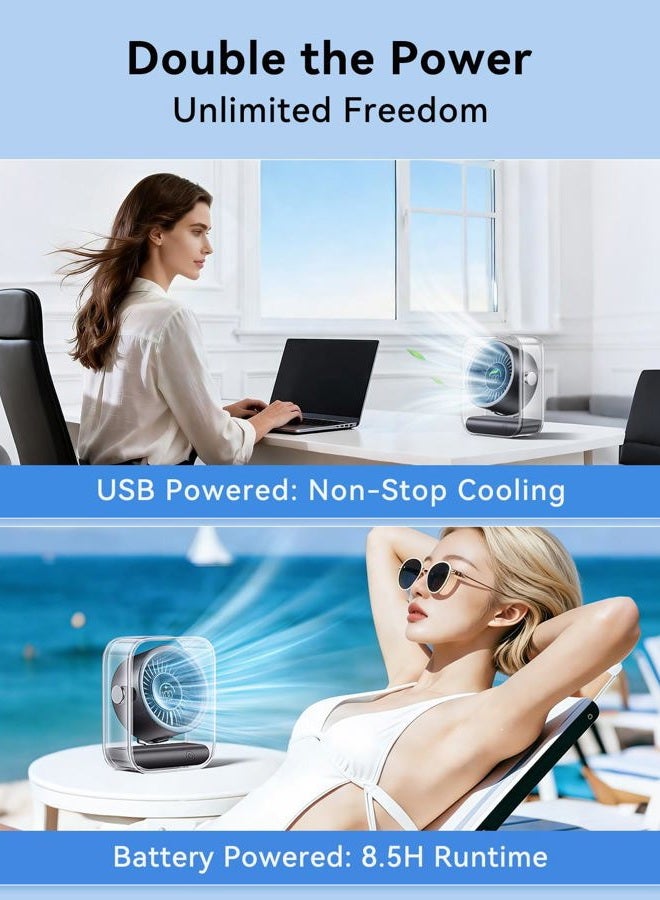 Digix Portable Desk Fan for Bedroom, Rechargeable Small Table Fan with 100 Speeds, 90° Rotation, Turbo Airflow, LED Display, Quiet Personal USB Cooling Fan for Office Home Travel Camping, Black - Image 4