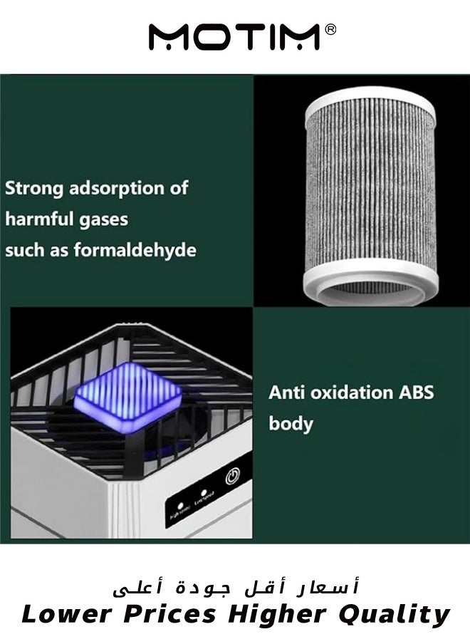 Motim Air Filter Cleaner Air Purifier for Home Large Room Odor Eliminator Remove Allergies Dust Pollen Pet Dander Night Light White  - Image 4