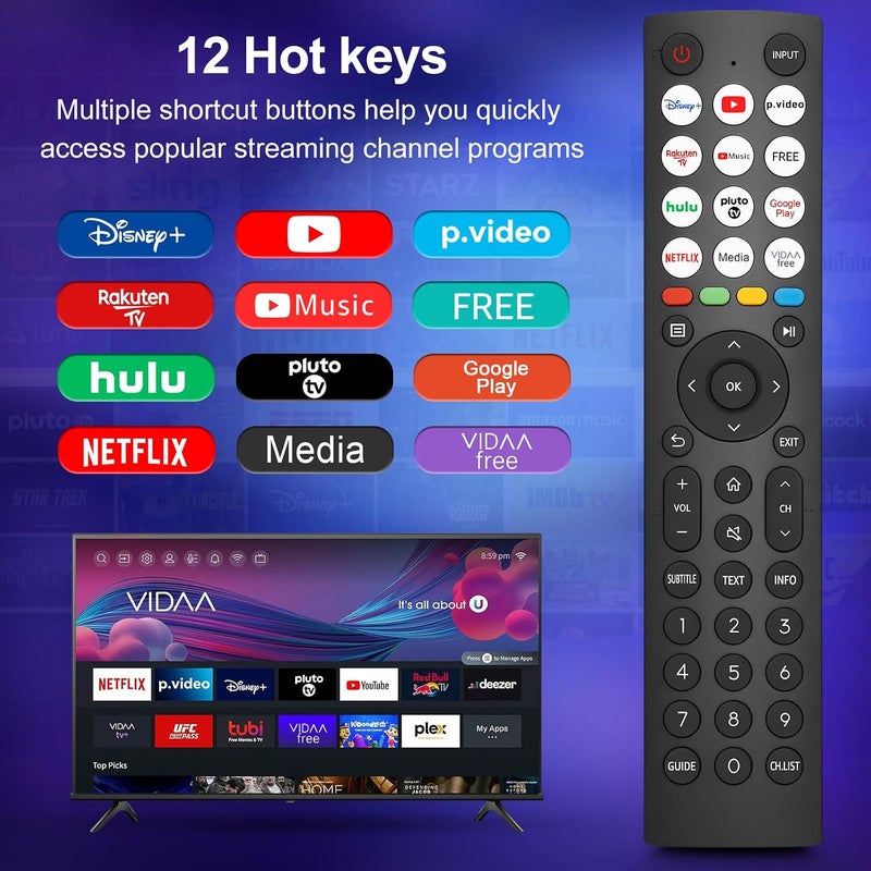 جهاز تحكم عالمي لأجهزة تلفزيون هيسنس الذكية (Hisense Smart TVs)، موديل EN2Q36H، يناسب جميع أجهزة تلفزيون هيسنس 4K وFHD وQLED وLCD وLED الذكية. - Image 5