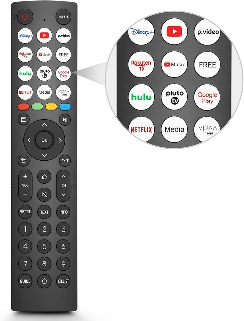 جهاز تحكم عالمي لأجهزة تلفزيون هيسنس الذكية (Hisense Smart TVs)، موديل EN2Q36H، يناسب جميع أجهزة تلفزيون هيسنس 4K وFHD وQLED وLCD وLED الذكية. - Image 1