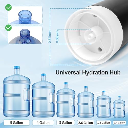Porslin by Phillip Electric Water & Oil Dispenser Pump for 20 Litre Bottle | Automatic Water Can Dispenser with Tap | Rechargeable Bottle Pump for Home, Kitchen, Office | Portable 20L Water/Oil Pump - Image 3