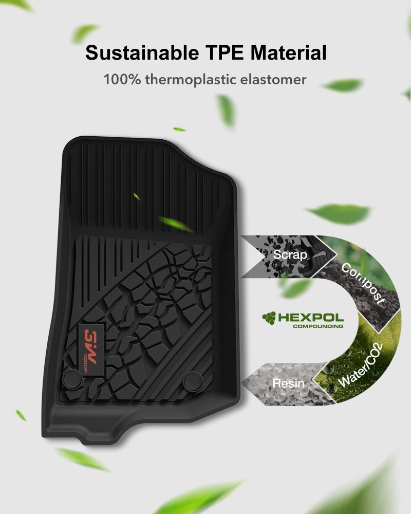 3W Floor Mats Fit for Jeep Wrangler 4XE 2021-2024 2025 Hybrid 4 Door (Non JL or JK), Black All-Weather TPE Floor Liner for 1st and 2nd Row Full Set Car Mats, Red Logo - Image 4