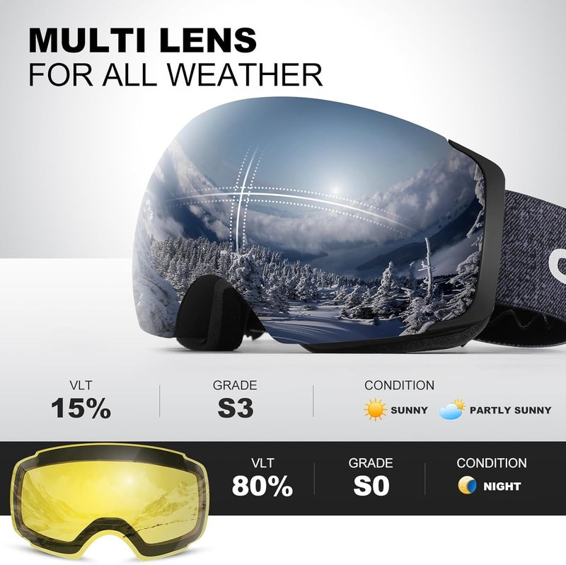 Odoland Magnetic Interchangeable Ski Goggles with 2 Lens, Large Spherical Frameless Snow Snowboard Goggles for Men Women - Image 2