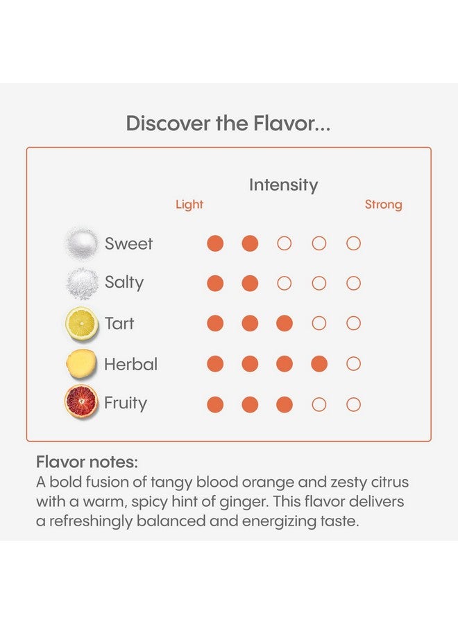 هيدراليت هيدرالايت لدعم الكبد + مزيج من الإلكتروليتات مع شوك الحليب والكركم والزنجبيل والتين الشوكي ومستخلص الشاي الأخضر، مُصمم لإعادة الترطيب السريع (برتقال الدم والزنجبيل، 20 عبوة) - Image 5