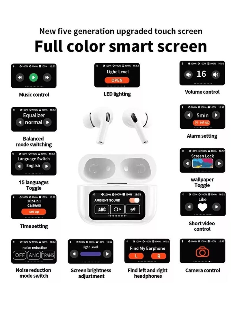 Rabos - ANC+ENC double noise reduction to Listen Touch Screen Control Earbuds Headphones 360 Stereo with Noise Cancellation - Image 1