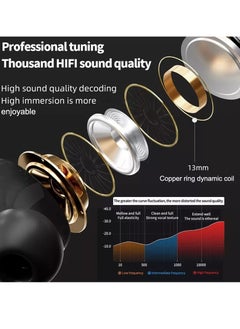 Rabos ANC+ENC double noise reduction to Listen Touch Screen Control Earbuds Headphones 360 Stereo with Noise Cancellation  - Image 5
