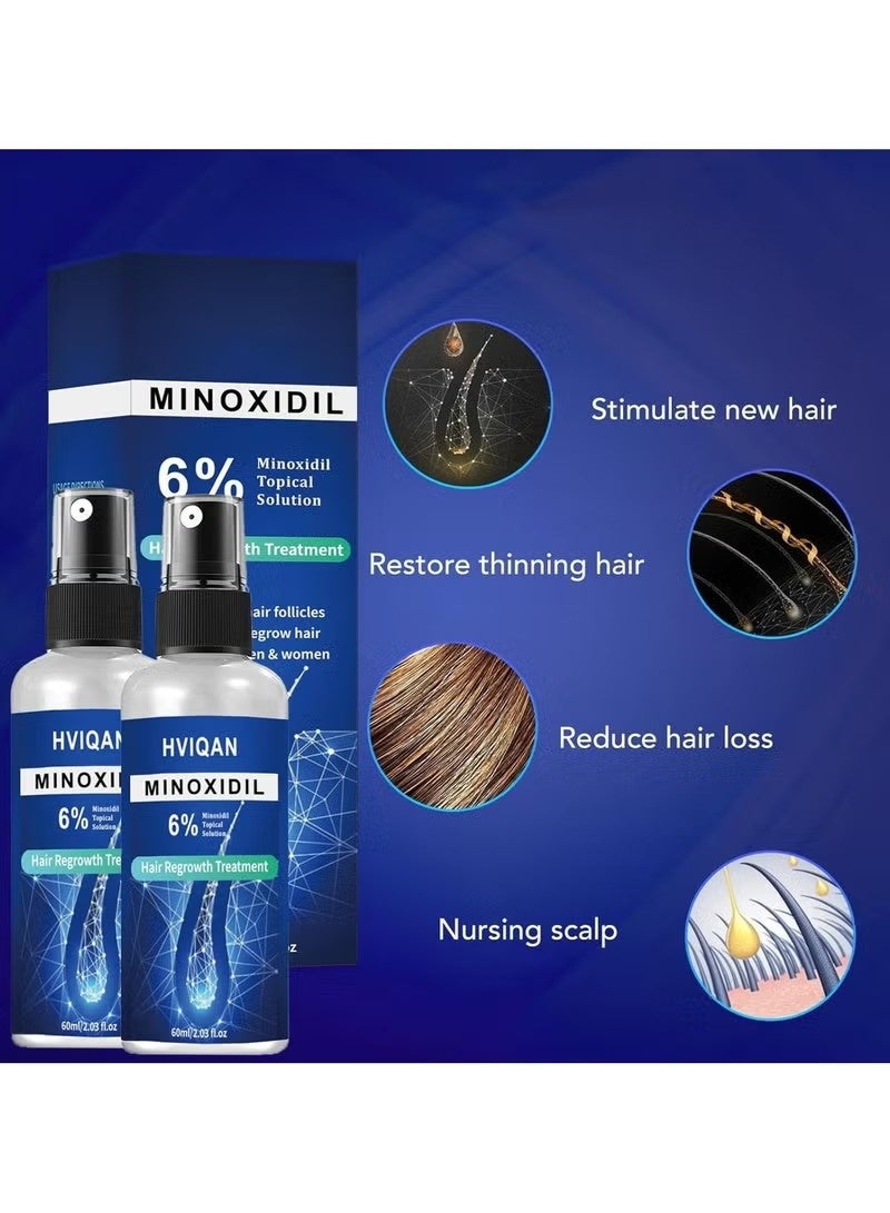Hviqan 2Pack 6% Minoxidil for Men and Women Hair Growth, Minoxidil Spray For Beard Growth Serum, Combat Hair Thinning and Loss, Strengthen Regrowth Treatment - Image 5