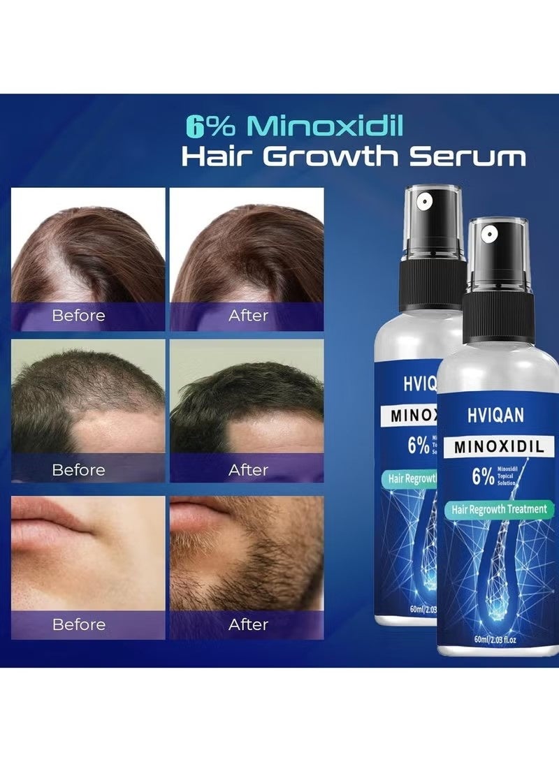 Hviqan 2Pack 6% Minoxidil for Men and Women Hair Growth, Minoxidil Spray For Beard Growth Serum, Combat Hair Thinning and Loss, Strengthen Regrowth Treatment - Image 2