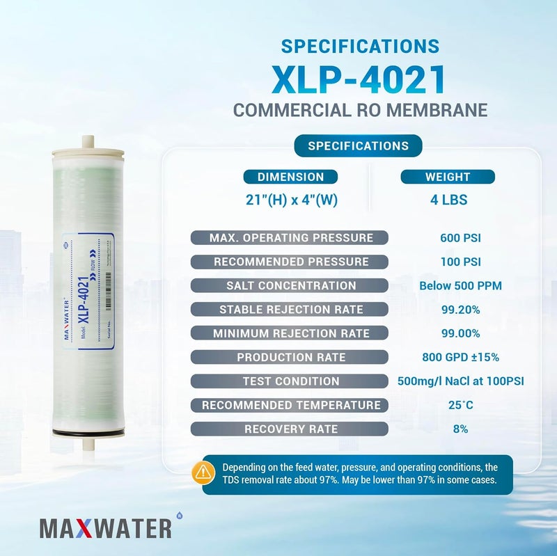 Max Water 4" x 21" Membrane XLP-4021 RO - 600 GPD Extreme Low Pressure for Commercial & Whole House Use, Water Desalination, High Salt Rejection - Compatible with TW30-4021 HF4-4021 (XLP-4021) - Image 2