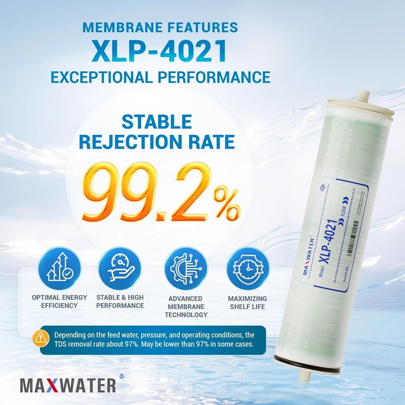 Max Water 4" x 21" Membrane XLP-4021 RO - 600 GPD Extreme Low Pressure for Commercial & Whole House Use, Water Desalination, High Salt Rejection - Compatible with TW30-4021 HF4-4021 (XLP-4021) - Image 4
