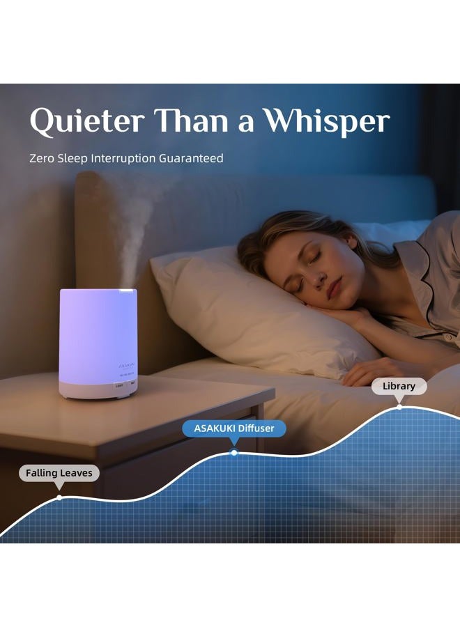 ASAKUKI 300ML Essential Oil Diffuser, Quiet 5-in-1 Premium Humidifier, Natural Home Fragrance Aroma Diffuser with 7 LED Color Changing Light and Auto-Off Safety Switch-Upgraded Version - Image 3