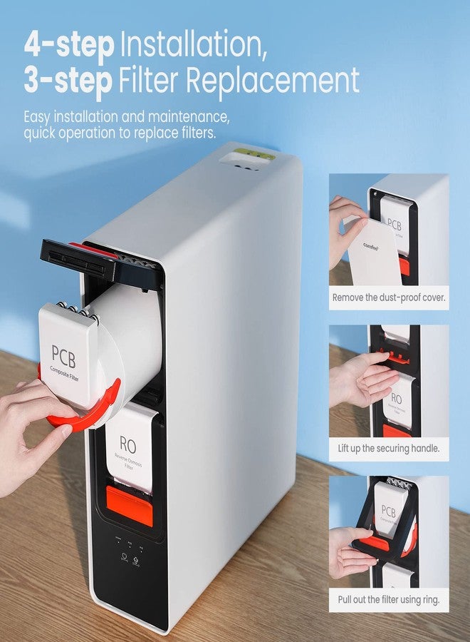 Comfee' CFU20R1AWW-FR Filter, Replacement RO Filter for CFU20R1AWW 600GPD Reverse Osmosis System, 2-year Lifespan - Image 3