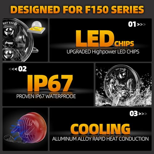 Riasdy Upgraded LED Fog Lights Assembly Compatible with 2006-2014 Ford F-150, DOT Approved 40W 6000K Bright White Bumper Driving Lamps, IP67 Waterproof Clear Lens Replacement Kit - 2 Pack - Image 4