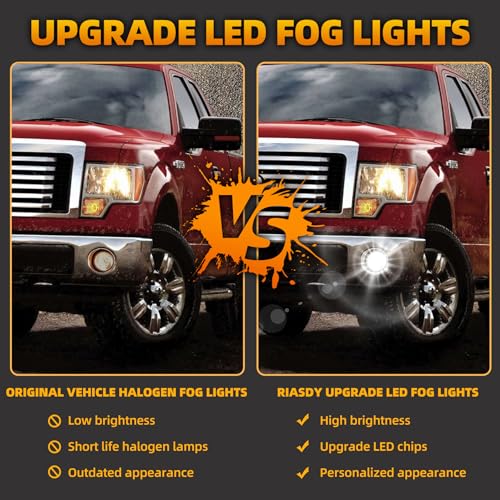 Riasdy Upgraded LED Fog Lights Assembly Compatible with 2006-2014 Ford F-150, DOT Approved 40W 6000K Bright White Bumper Driving Lamps, IP67 Waterproof Clear Lens Replacement Kit - 2 Pack - Image 3