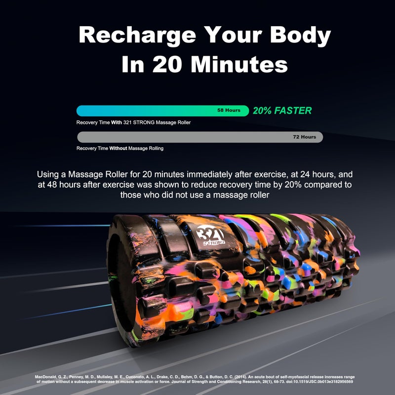 321 Strong Foam Roller - Medium Density Deep Tissue Massager - Muscle Massage + Myofascial Trigger Point Release - Includes 4K eBook - Aurora - Image 4