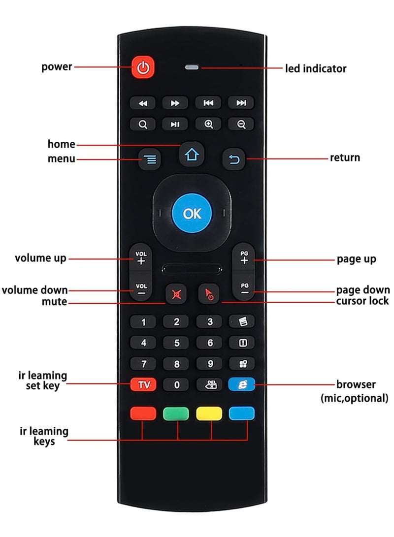 ELTRAZONE MX3 Wireless Air Mouse 2.4G Multifunctional Remote Control with IR Learning for Android Smart TV 3G Gyroscope 3GSensor HTPC Mini Projector PS3/4 with battery - Image 3