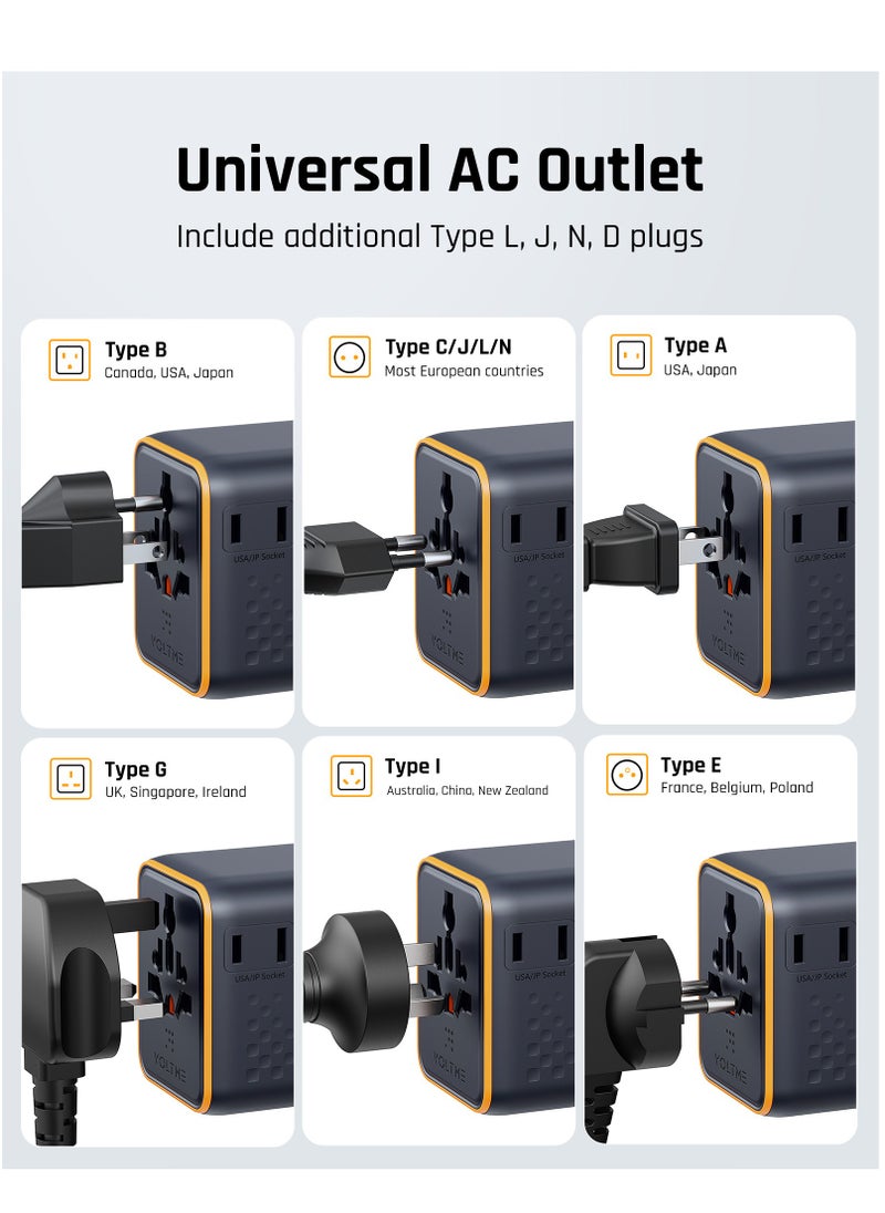 VOLTME 5 in 1 Universal Travel Adapter, 20W International PD Charger with 2 Type-C PD Ports and 1 QC 4.0 USB Port, 2 AC Outputs, Universal Plug Adapter Supports 200+ Countries (US/EU/UK/AU), Fast Charging Adapter for iPhone 16/15/14, Galaxy S25/S24/S23, MacBook Pro/Air, iPad, Xiaomi, OnePlus - Max Power 2500W, Small and Compact International Power Adapter  - Image 5