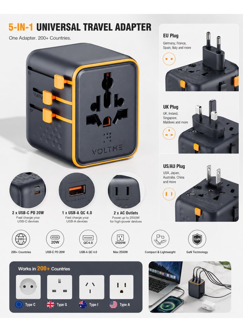 VOLTME 5 in 1 Universal Travel Adapter, 20W USB C PD International Charger with 2 USB-C PD Ports, 1 USB QC 4.0 Port, 2 AC Power Output, Universal Adapter Supports 200+ Countries (US/EU/UK/AU), Fast Charging for iPhone Air, 17 Pro, 17 Pro Max, Pro, 16, 15, 14, 13 Series, Samsung Galaxy S25, S24, S23 Ultra, MacBook Pro/Air, iPad, Xiaomi, OnePlus - Max 2500W Power, Small and Compact International Power Adapter, USB Type C - Image 1