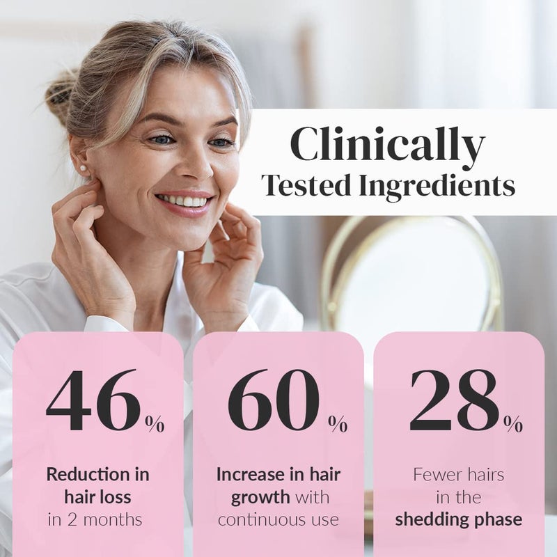 Kerotin Hair Growth Serum with Castor Oil for Hair Loss in Women, DHT Blocker, Promotes Scalp Care & Thicker Fuller Hair, Thickening Drops, Natural, Sulfate & Cruelty Free, Made in USA - Image 2