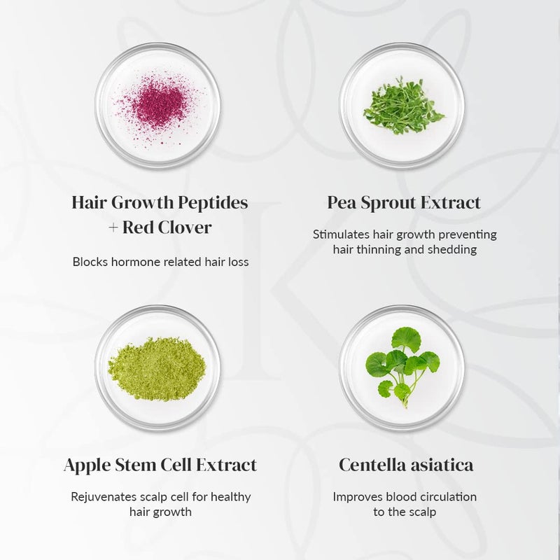 Kerotin Hair Growth Serum with Castor Oil for Hair Loss in Women, DHT Blocker, Promotes Scalp Care & Thicker Fuller Hair, Thickening Drops, Natural, Sulfate & Cruelty Free, Made in USA - Image 5