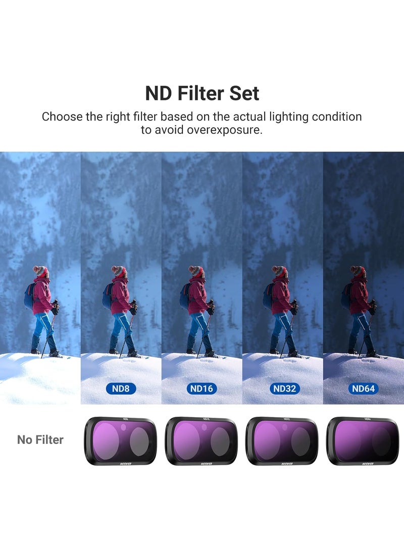 نيوير ND Filter Set Compatible with Insta360 Luna Ultra Only, ND8 + ND16 + ND32 + ND64 HD Neutral Density Gimbal Action Camera Lens Filter Photography Accessories Kit, FL-L01 - Image 3