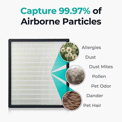 Alen Air Filter FF50-Pure Replacement H13 True HEPA Filter for BreatheSmart FIT50 Air Purifier - Captures Allergens, Dust, & Mold (1 Filter) - Image 3