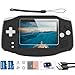 Aivuidbs RG34XX Retro Handheld Game Console RG 34XX 34 Inch IPS Screen Retro Gaming Console 5532 PreInstalled Games Linux 64bit WiFi HDMI and Output 3500mAh - Image 2