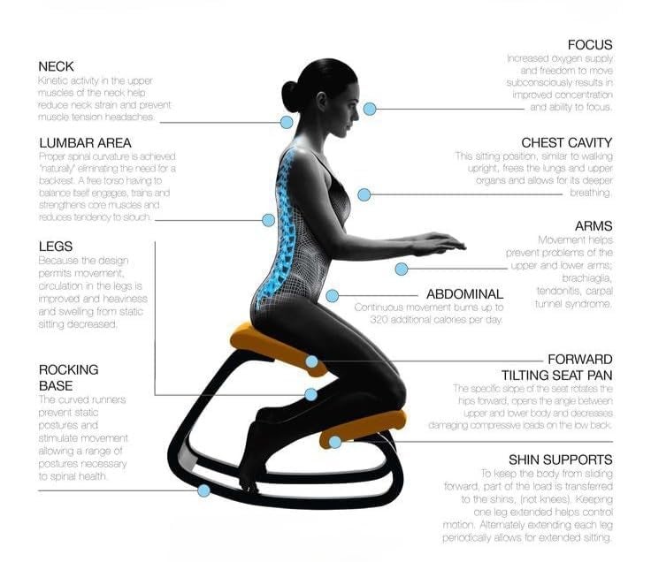 AR Brother's AR Brothers Ergonomic Kneeling Chair Rocking Office Chair Adjustable Stool Knee Chair Posture Chair Wooden Desk Chair Ergonomic Chair for Home Office Office Chair for Back Pain - Image 4