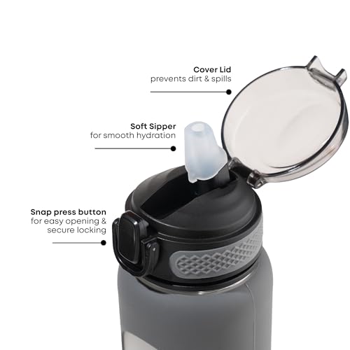 TintBox 1 Litre Motivational Borosilicate Glass Sipper with Silicone Sleeve, Time Markings, Leak-Proof (Gravity Grey) - Image 3