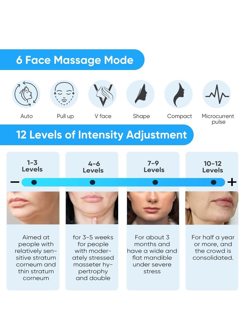 Electric V-Face Machine, Shaping Face Lifting Device Double Chin Reducer Beauty Machine, V Face Shaping Massager Face Lifting Tool Anti Wrinkle Beauty Machine with Blue Light