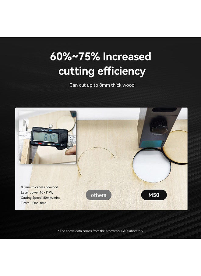 ATOMSTACK - M50 50W Engraving Laser Module Double Ultra-Fine Compressed Spot Upgraded Fixed-focus Laser Eye Protection Engraving Cutting Module - Image 1