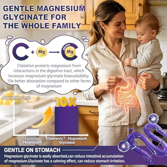 ELLAMENTZ Magnesium Glycinate Gummies for Kids 6+ & Adults, Kids Magnesium Sleep Aid Gummies 500mg/250mg with L Theanine, B6, Glycine, Zinc for Sleep, Calm, Relax Brain, Muscle, Melotonin Free, Sugar Free, 60Ct - Image 5