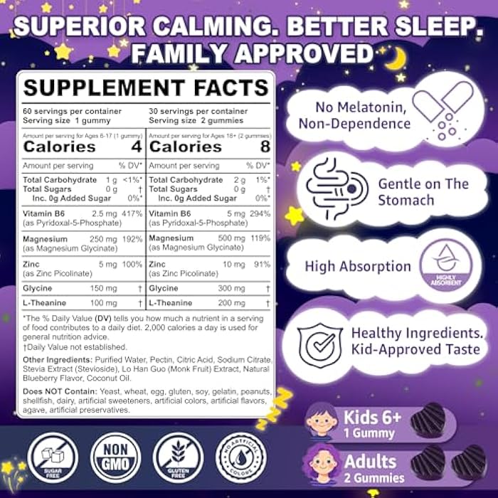 ELLAMENTZ Magnesium Glycinate Gummies for Kids 6+ & Adults, Kids Magnesium Sleep Aid Gummies 500mg/250mg with L Theanine, B6, Glycine, Zinc for Sleep, Calm, Relax Brain, Muscle, Melotonin Free, Sugar Free, 60Ct - Image 2
