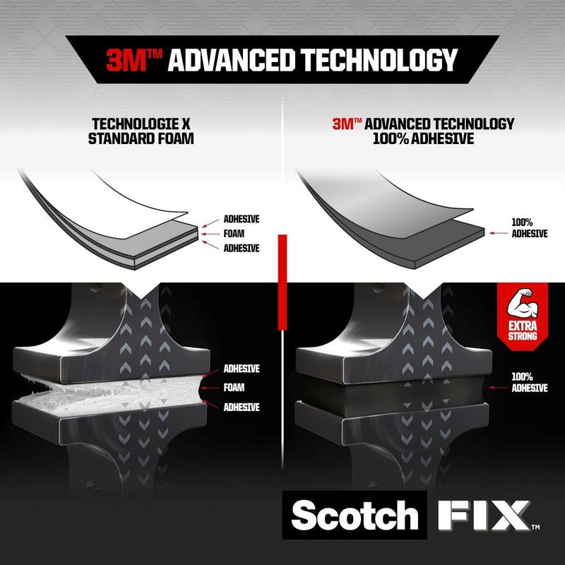 Scotch  Scotch-Fix™ Clear Double-Sided Mounting Tape 410H-CLR-EU, 25mmx1.5m, 24 RL/CV - Image 5