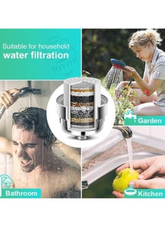 HomarKet 15 Stage Shower Filter Universal Replacement Cartridge Hard Water Purifier Removes Chlorine, Heavy Metals, Iron, Other Sediments, Water Softener with High Output, Skin and Hair Healthy  - Image 3
