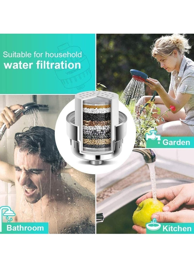 HomarKet 15 Stage Shower Filter Universal Replacement Cartridge Hard Water Purifier Removes Chlorine, Heavy Metals, Iron, Other Sediments, Water Softener with High Output, Skin and Hair Healthy  - Image 3