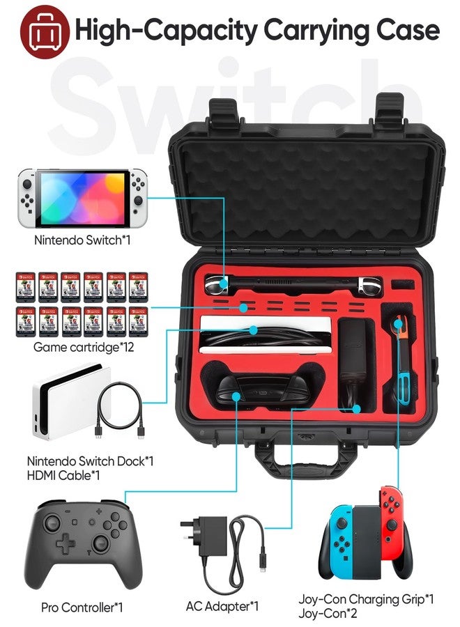 Yeeyuue Carrying Case for Nintendo Switch/OLED,IP67 Waterproof Hard Shell Travel Case with Soft Lining,Protective Storage for Console,Pro Controller & All Accessories - Image 2