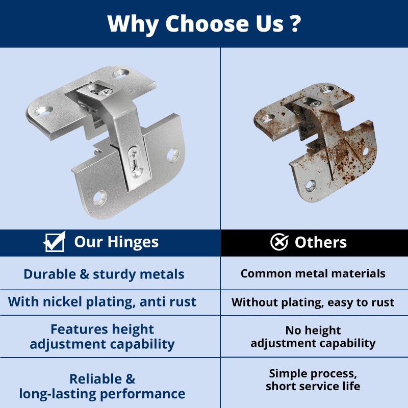 superbobi Adjustable Concealed Pie Cut Corner Hinge 343.90.710 for Cabinet Door, Lazy Susan Hinges Replacement for Mepla SSP 17, 19, and 21 Series Hinges - Image 5