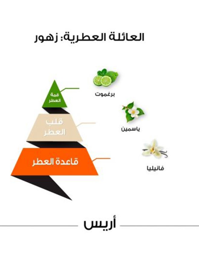 الماجد للعود عطر اريس كلاسيك - Image 3