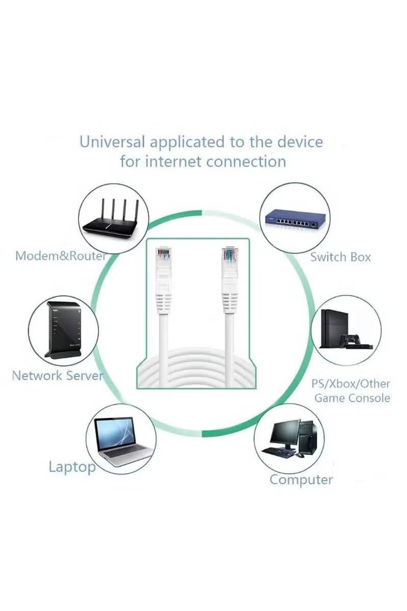 UMIXPRO Cat 6 Ethernet Cable Cat6 Cable Ethernet Computer LAN Network Cord Full copper 40 meter0 - Image 4