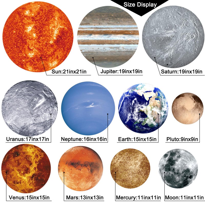 Qupace 11 Pcs Planet Decor Space Pillows Case for Kids Roomï¼ŒRound Pillow Covers for Sofa Couch,Space Decor Outer Space Room Decor Cushion Cover Outer Space Souvenir for Boys - Image 3